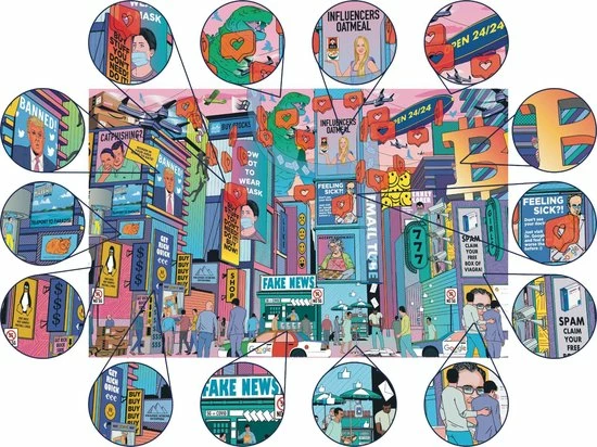 Puzzle In A Bag - Het Internet - Puzzel 1000 Stukjes 5 Puzzle In A Bag - Het Internet - Puzzel 1000 Stukjes - Afbeelding 3